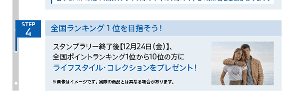 STEP3 全国全国ランキング1位を目指そう！
